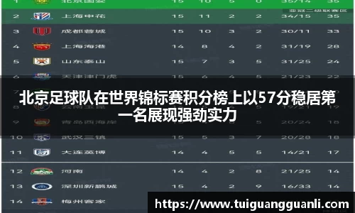北京足球队在世界锦标赛积分榜上以57分稳居第一名展现强劲实力