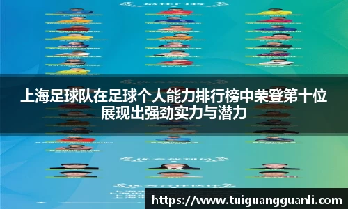 上海足球队在足球个人能力排行榜中荣登第十位展现出强劲实力与潜力