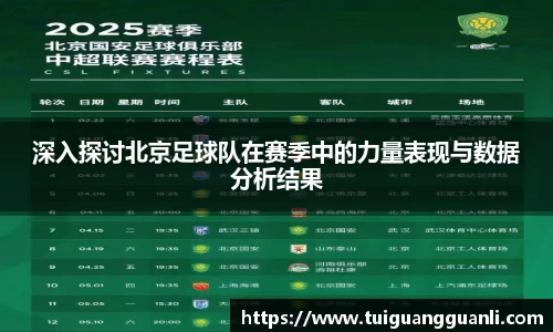 深入探讨北京足球队在赛季中的力量表现与数据分析结果
