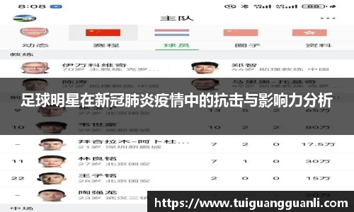 足球明星在新冠肺炎疫情中的抗击与影响力分析